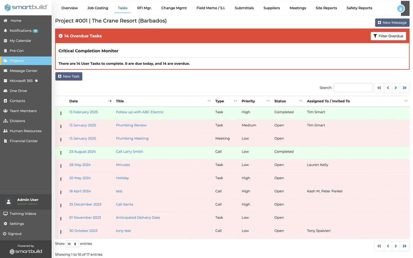 The Tender Clarifications task tracker in SMARTBUILD, listing items by reference number with the person assigned, a To Do action with a due date, and a red Critical Completion Monitor banner flagging two overdue tasks.